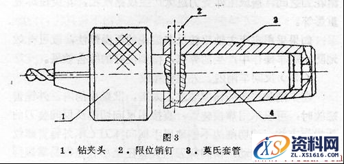 那些超实用的车工技能大全,15个超实用的车工技能,第3张