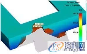 塑胶模具设计工艺之模具温度优化,模具设计,塑胶,模具,温度,第13张