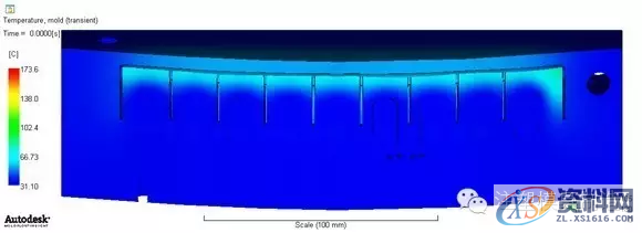 塑胶模具设计工艺之模具温度优化,模具设计,塑胶,模具,温度,第14张
