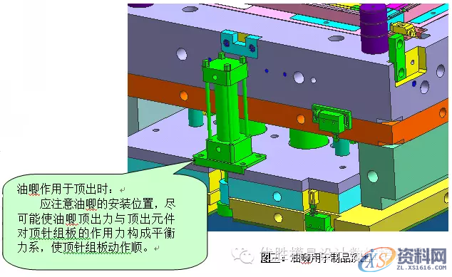 UG模具设计中油缸的适用及使用大全,油缸,模具设计,使用,第3张