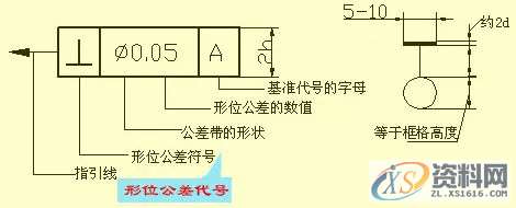 所有机械人必看的史上最全的机械制图干货,制图,第29张
