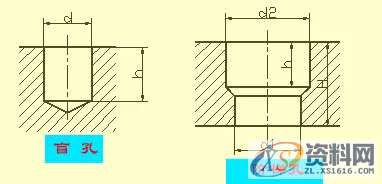 所有机械人必看的史上最全的机械制图干货,制图,第34张