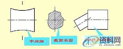 所有机械人必看的史上最全的机械制图干货,制图,第27张