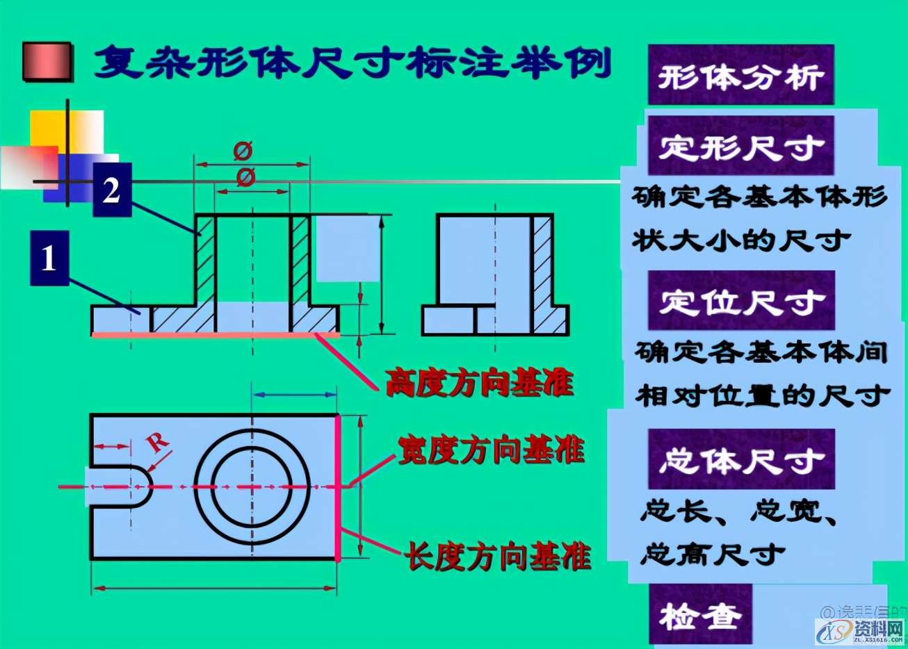机械制图——基础标准,机械制图——基础标准,制图,基础,第14张