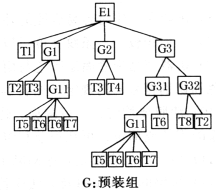 装配工艺设计注意事项（图文教程）,460-1,装配,工艺,教程,第2张