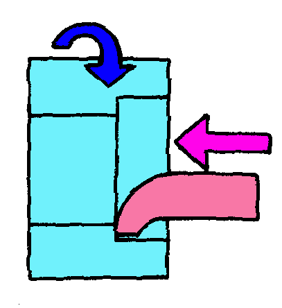 金属切削加工制造的基本方法（图文教程）,金属切削加工制造的基本方法,图文,第3张