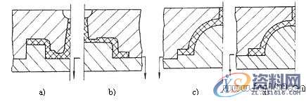 塑胶模具设计－分型面的选择原则有哪些,分型面的选择原则有哪些？,分型,模具设计,塑胶,第4张