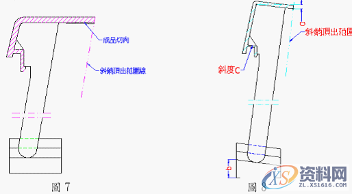 塑胶模具设计－模具斜頂的设计,模具设计,塑胶,模具,设计,第3张