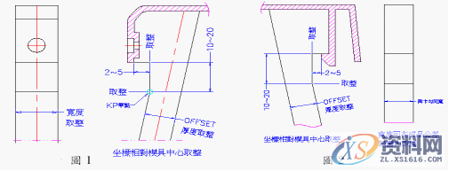 塑胶模具设计－模具斜頂的设计,模具设计,塑胶,模具,设计,第10张