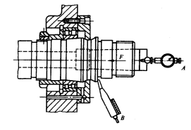 量具使用－5.指示式量具（图文教程）,量具使用－5.指示式量具,工件,第25张