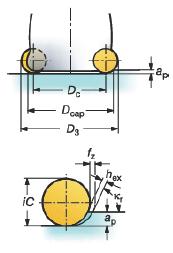 铣削定义和公式（图文教程）,铣削公式和定义,公式,教程,第19张