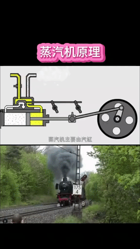 马桶堵了如何吸出来？34个机械原理、设计动画来了1、马桶疏通器原理：2、高频变压器绕组自动化生产：3、伺服电缸高负载、大推力、高精度、易维护，应用广泛：4、小型土豆收获机：5、郎酒瓶子制作工艺：6、陶瓷杯自动化生产：7、液压奶酪切割机：8、自动化摊煎饼：9、蔬菜丸子制作过程：10、自动化包子机：11、万能清扫器：12、快速部署战场铁丝网防御线：13、手持式自动螺丝机：14、自由弯管机：15、滚动式捡果器：16、铜管折弯过程，谁知道为什么不瘪：17、自动化攻丝机：18、45度管接头滚牙：19、食品,马桶堵了如何吸出来？34个机械原理、设计动画来了，直观易懂,第24张