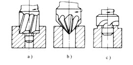 什么叫锪孔-常用锪钻有哪几种（图文教程）,什么叫锪孔？常用锪钻有哪几种？,常用,教程,什么,第1张