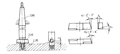 什么叫锪孔-常用锪钻有哪几种（图文教程）,什么叫锪孔？常用锪钻有哪几种？,常用,教程,什么,第5张