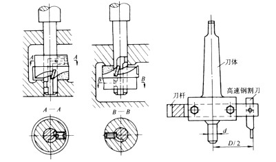 什么叫锪孔-常用锪钻有哪几种（图文教程）,什么叫锪孔？常用锪钻有哪几种？,常用,教程,什么,第6张