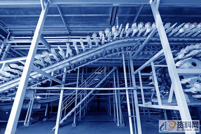 PLC编程非标自动化伺服系统的组成和主要应用是什么？,非标,第4张