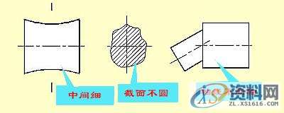 机械设计：如何能看懂复杂机械图纸中的尺寸标注，赶快学起来 ... ...机械设计：如何能看懂复杂机械图纸中的尺寸标注，赶快学起来 ...,图纸,标注,尺寸,第29张