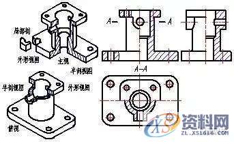 模具设计－模具图纸剖视图的种类及画法,剖视图,画法,模具设计,图纸,第13张