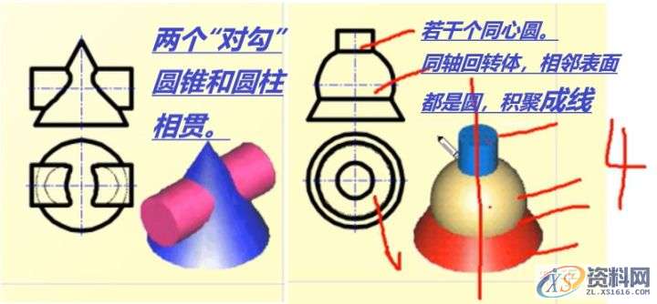 机械设计：机械制图CAD，相贯线,制图,设计,CAD,第37张