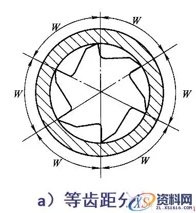 关于铰孔加工(图文教程),关于铰孔加工,加工,第2张