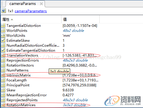 非标自动化机器人视觉伺服的工业机器人系统研究,非标,视觉,第2张