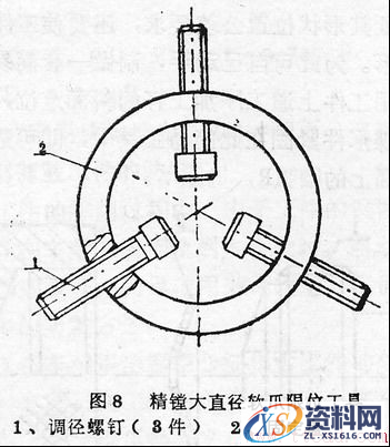 15个超实用的车工技能(图文教程),教程,第8张 15个超实用的车工技能(图文教程),15个超实用的车工技能,教程,第8张