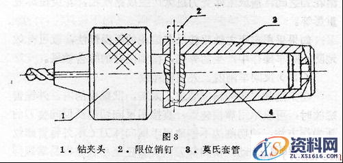 15个超实用的车工技能(图文教程),教程,第3张 15个超实用的车工技能(图文教程),15个超实用的车工技能,教程,第3张