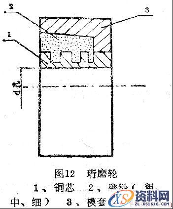 15个超实用的车工技能(图文教程),教程,第13张 15个超实用的车工技能(图文教程),15个超实用的车工技能,教程,第13张