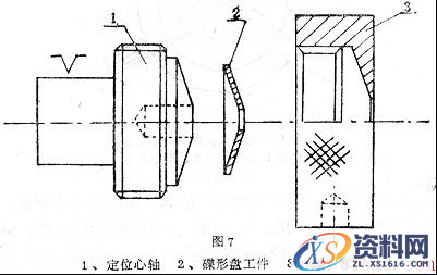 15个超实用的车工技能(图文教程),教程,第7张 15个超实用的车工技能(图文教程),15个超实用的车工技能,教程,第7张