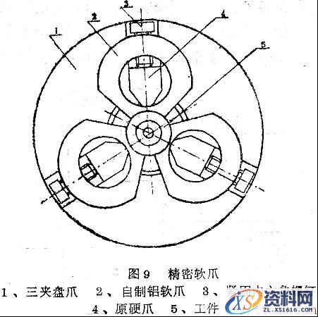 15个超实用的车工技能(图文教程),教程,第9张 15个超实用的车工技能(图文教程),15个超实用的车工技能,教程,第9张
