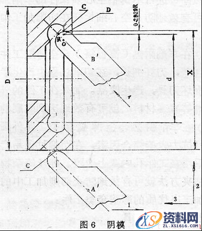 15个超实用的车工技能(图文教程),教程,第6张 15个超实用的车工技能(图文教程),15个超实用的车工技能,教程,第6张