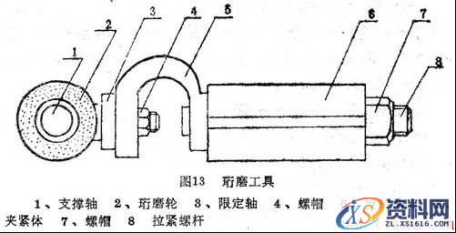 15个超实用的车工技能(图文教程),教程,第14张 15个超实用的车工技能(图文教程),15个超实用的车工技能,教程,第14张