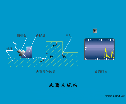 100个PLC和传感器工作原理动图，一定要收藏！,第27张