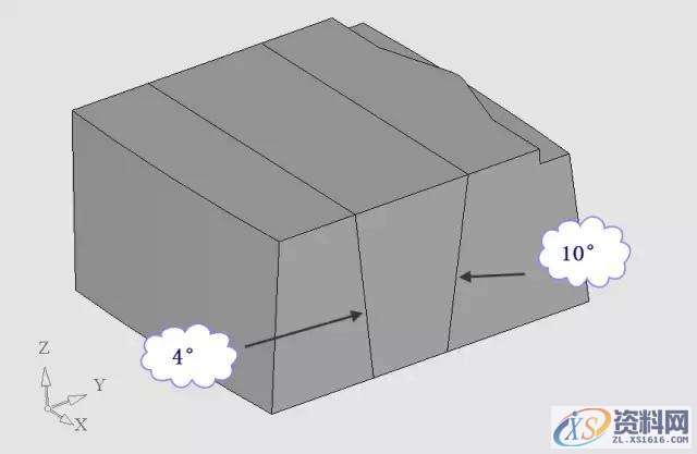 UG模具设计全方位解析的完整方案,模具设计,第12张