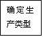 机械制造工程_11.5机械加工工艺规程的基本概念(图文教程),文本框: 确定生产类型,概念,第2张