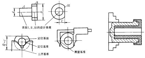 机械制造工程_12.2工件加工时的定位和基准(图文教程),机械制造工程_12.2工件加工时的定位和基准,工件,基准,定位,第44张