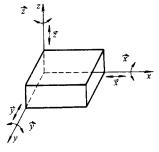 机械制造工程_12.2工件加工时的定位和基准(图文教程),机械制造工程_12.2工件加工时的定位和基准,工件,基准,定位,第3张