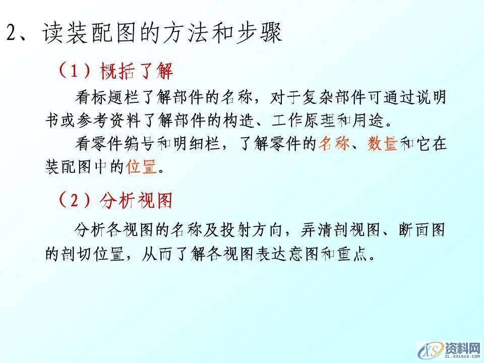 自动化机械设计：装配图怎么画？有哪些技巧？70页PPT讲清楚了！ ...,mso,font,模具设计,装配图,第57张