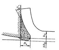 机械制造工程_10.5金属切削过程(图文教程),机械制造工程_10.5金属切削过程,材料,第3张