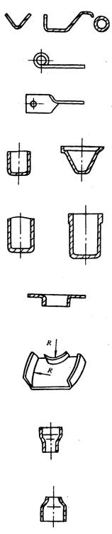 机械制造工程_6.3板料的冲压成形(图文教程),机械制造工程_6.3板料的冲压成形,板料,成形,冲压,第7张
