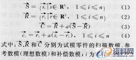 逆向工程的复杂曲面冲压件回弹补偿方法,5,冲压件,曲面,第9张