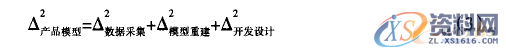 逆向工程的产品快速开发精度分析与控制,7,控制,第13张