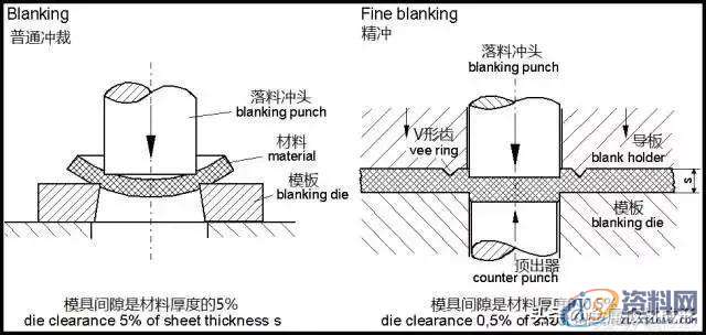 精冲：成本下降一半、却让效率提升2倍,成本,第2张