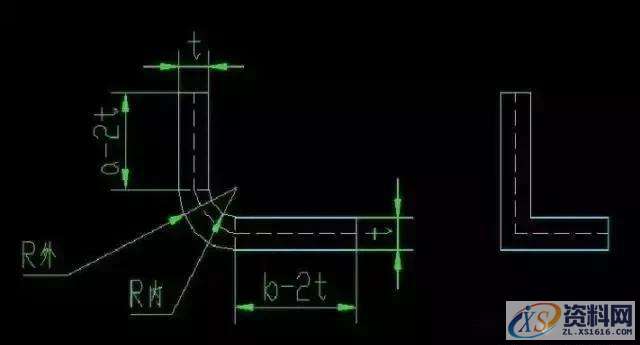 UG冲压模具设计:深度剖析钣金加工工艺知识,模具设计,冲压,深度,第3张