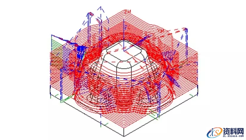 CNC数控编程中常遇到的问题及解决方法,工件CNC编程常遇到的问题及解决方法,数控,解决,第20张