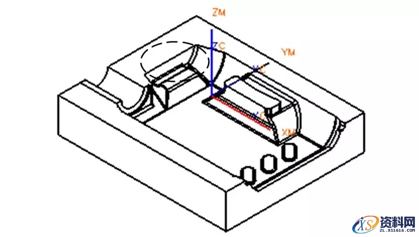 CNC数控编程中常遇到的问题及解决方法,工件CNC编程常遇到的问题及解决方法,数控,解决,第11张