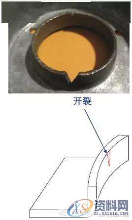 最全的产品设计与冲压工艺，极具收藏价值！,冲压,工艺,第76张