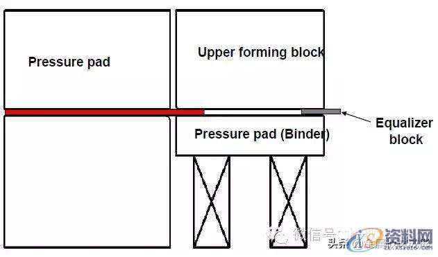 最全的产品设计与冲压工艺，极具收藏价值！,冲压,工艺,第49张