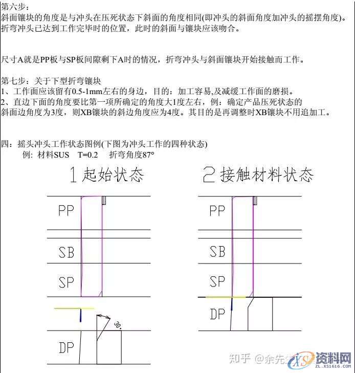 五金模具设计：连续模中一次成形产品负角的方法,模具设计,成形,第7张