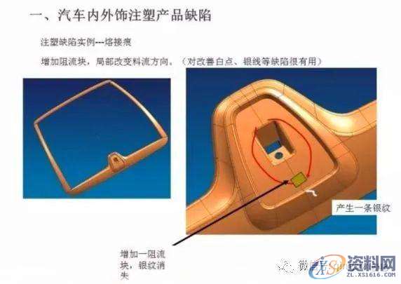 塑胶模具设计:汽车产品结构优化及成型中的问题改善方案！,模具设计,成型,塑胶,第7张